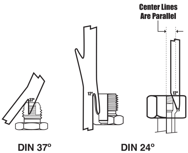 illustration showing measuring seat angle of DIN 37 and 24