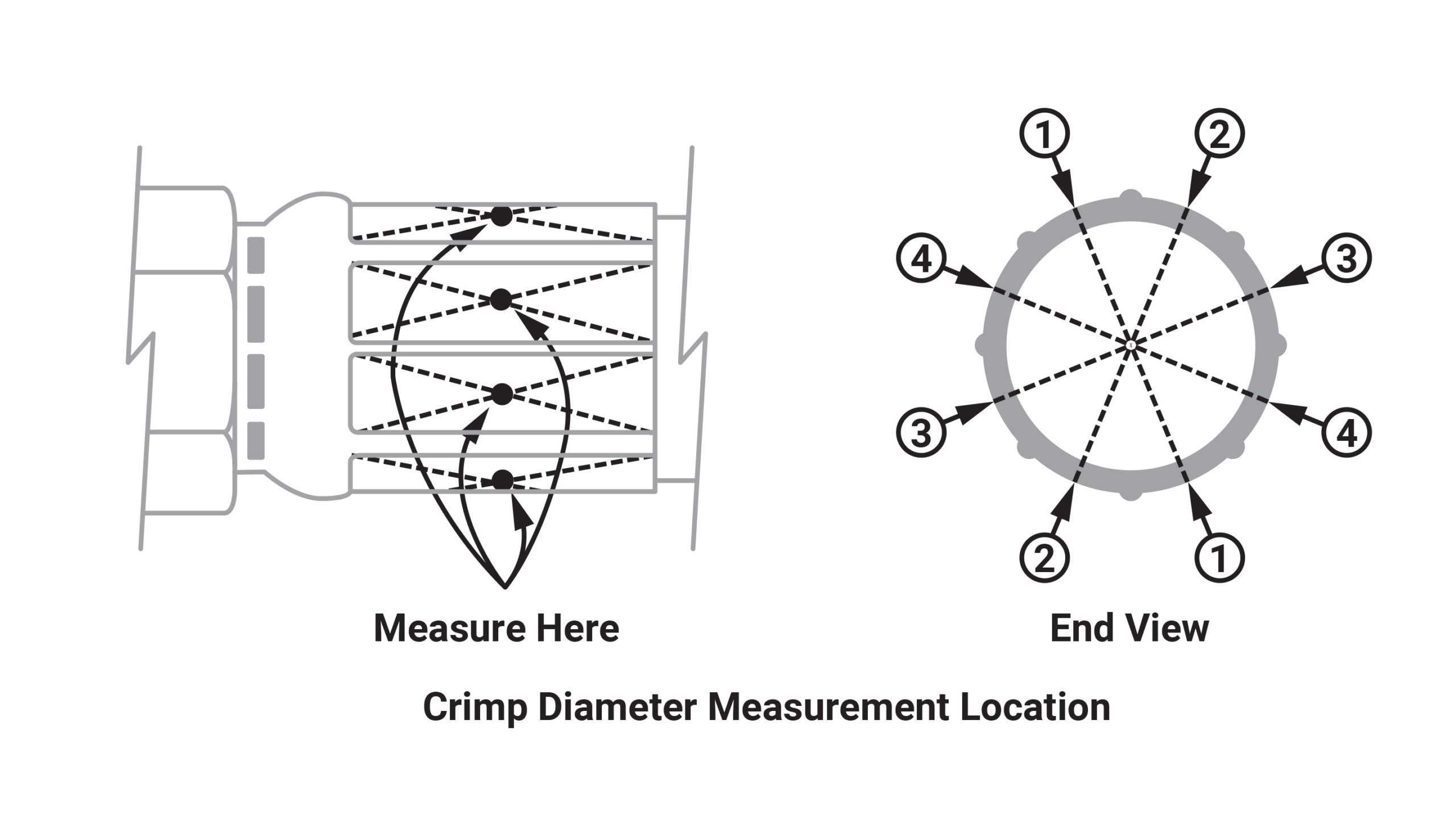 crimp diameter measurement diagram