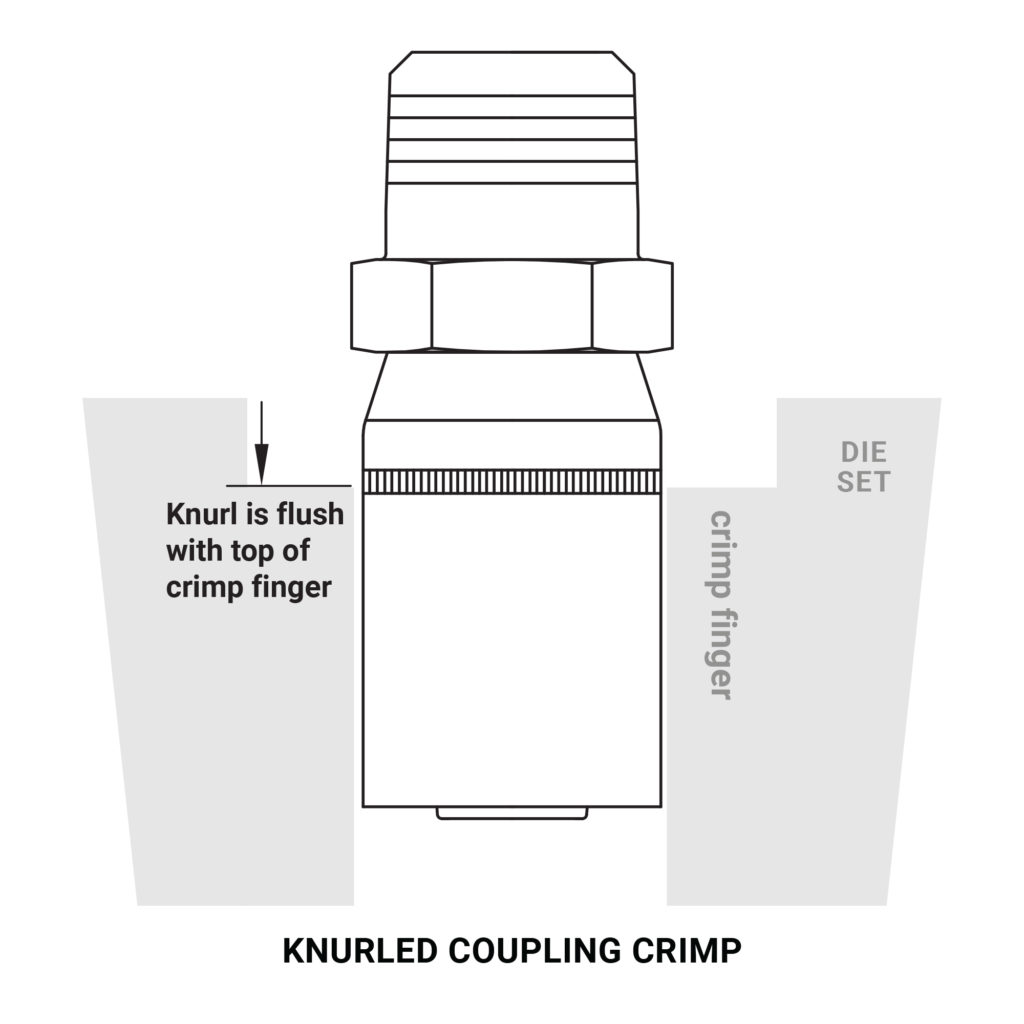 knurled coupling crimping instructions